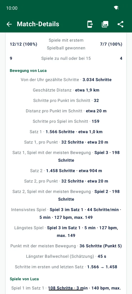 Matchdetails eines Tennismatches mit den Statistiken