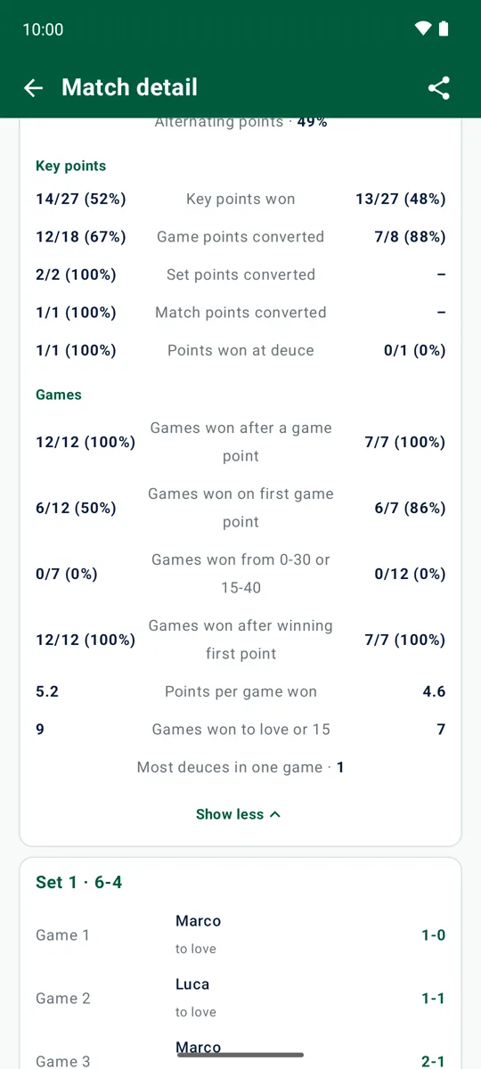 Match detail with statistics