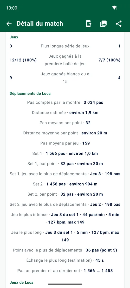 Détail du match de tennis avec les statistiques