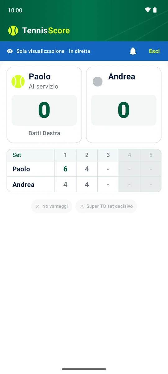 Il punteggio live come lo vede uno spettatore