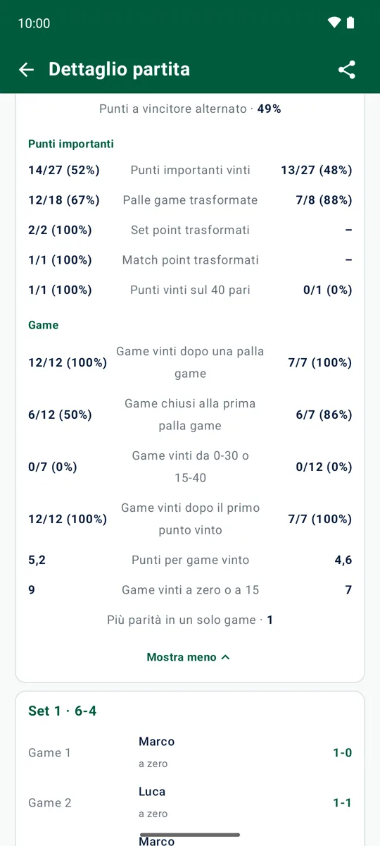 Dettaglio della partita con le statistiche